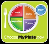 MyPlate (U. S. Department of Agriculture)