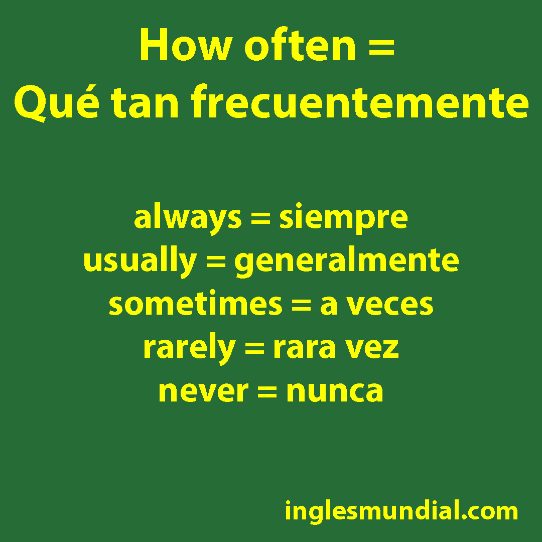 adverbios de frecuencia infografía