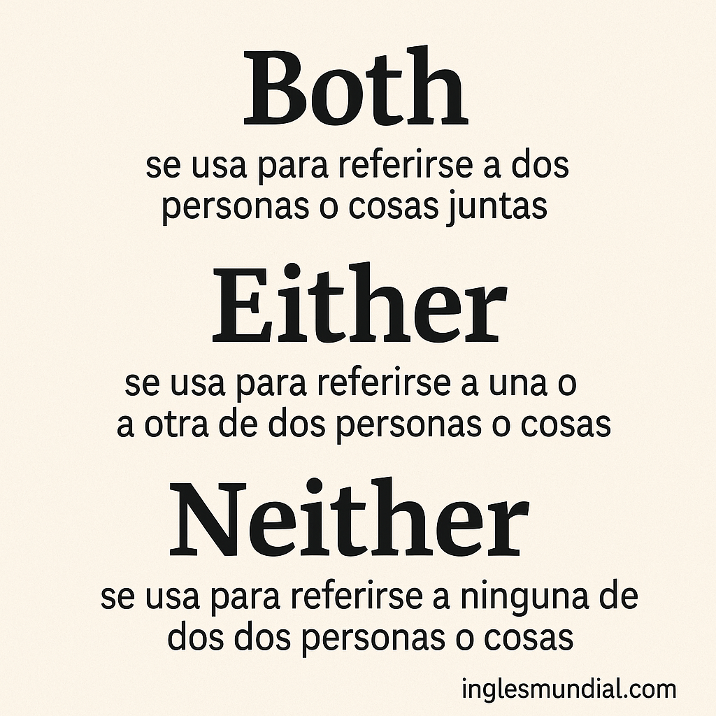 Both Either Neither infografía