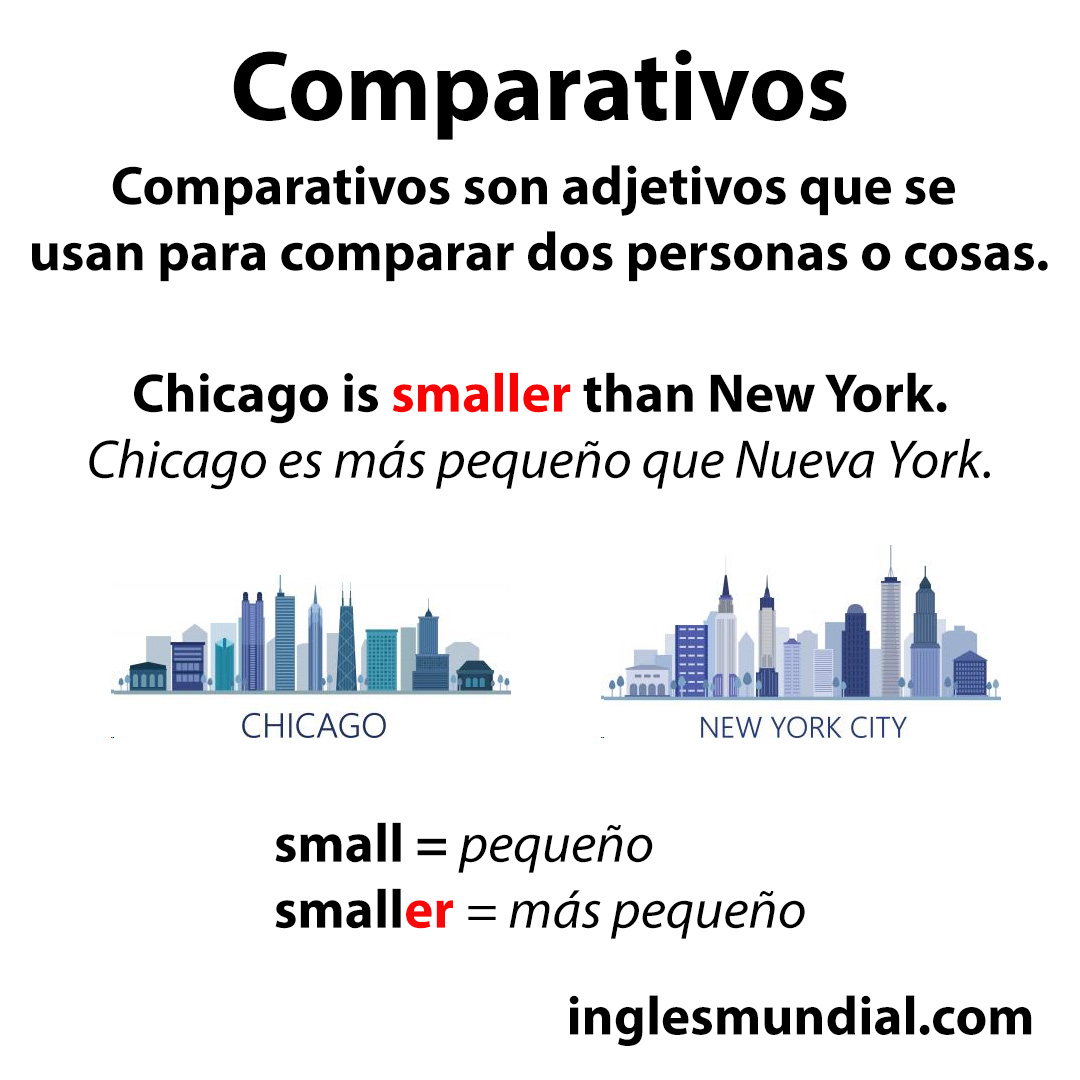 comparativos infografía