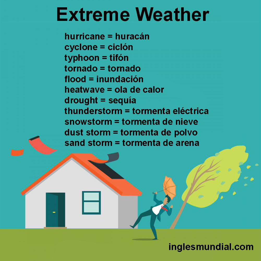 condiciones climaticas extremas infografía