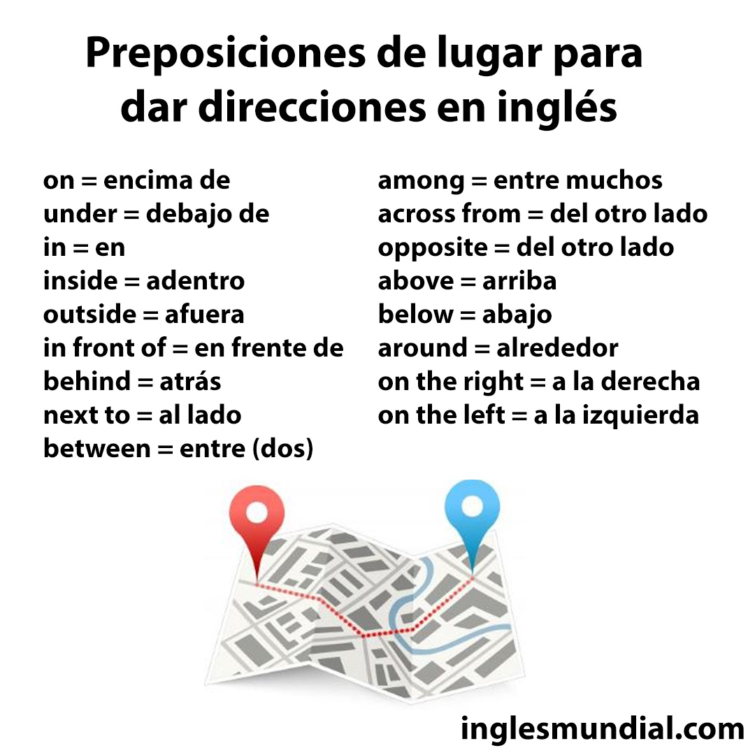 direcciones infografía