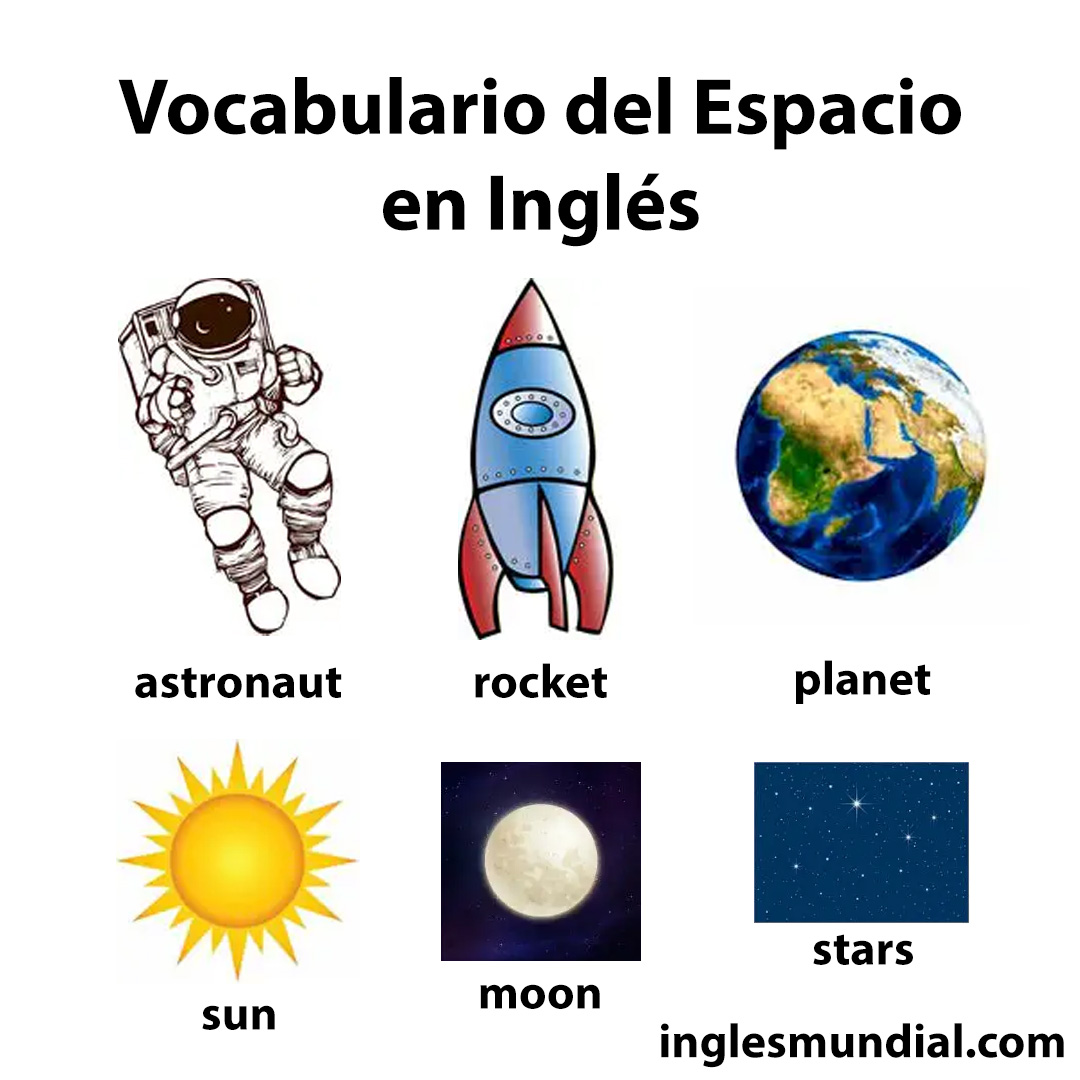 espacio infografía