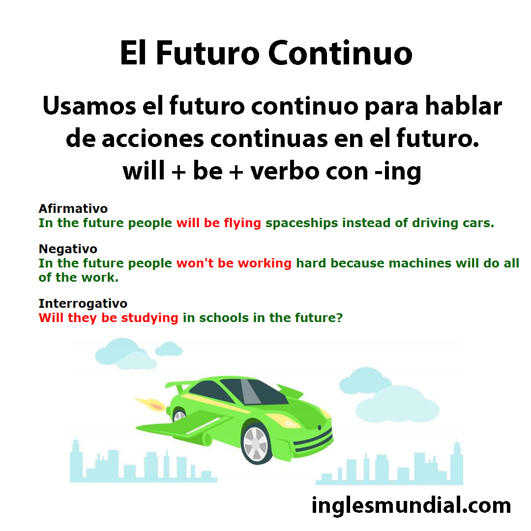 futuro continuo infografía