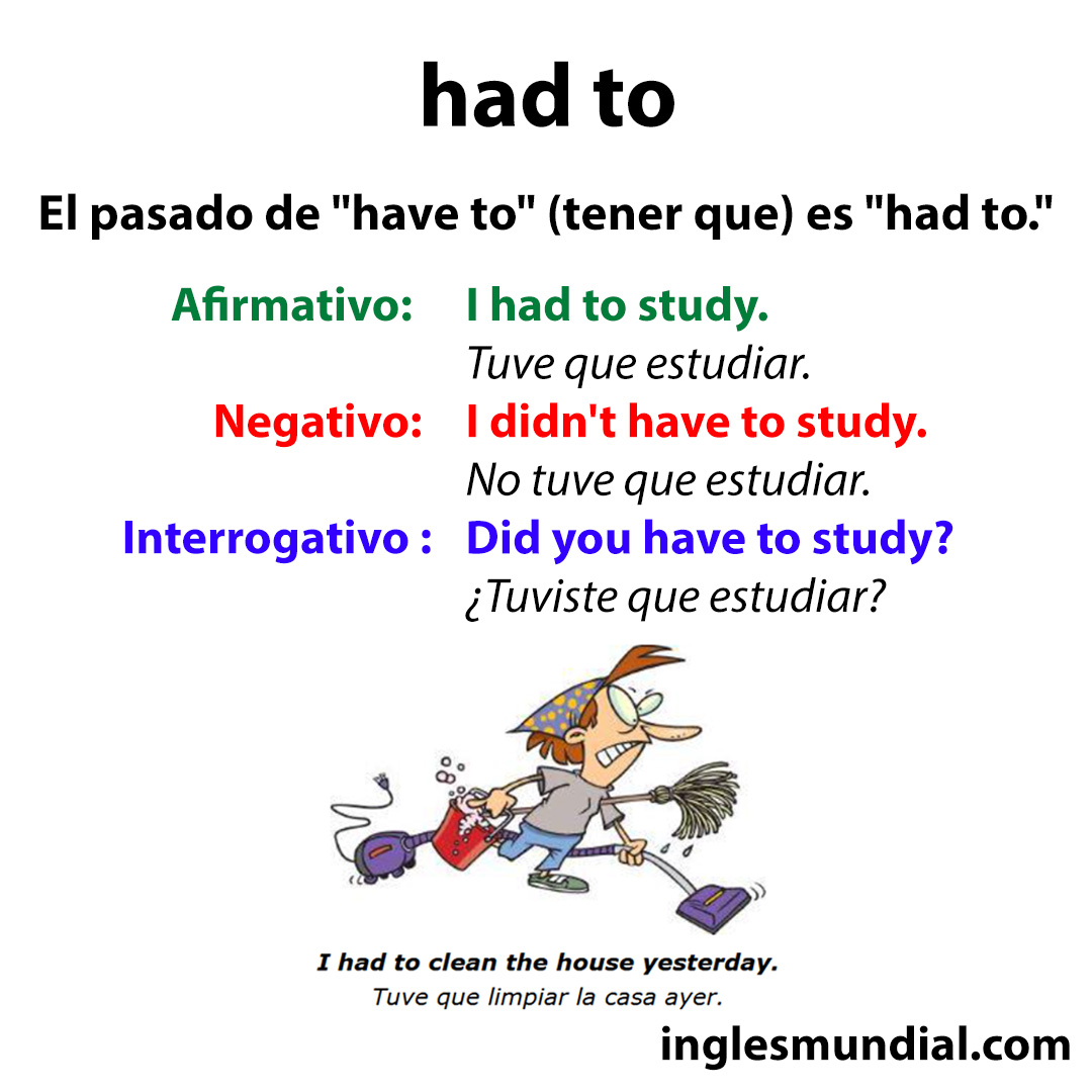 had to infografía