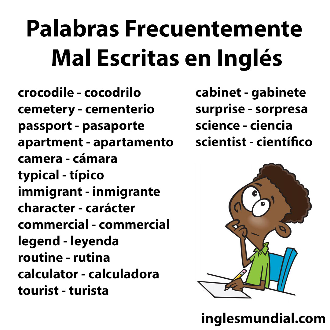 Palabras Frecuentemente Mal Escritas en Inglés infografía