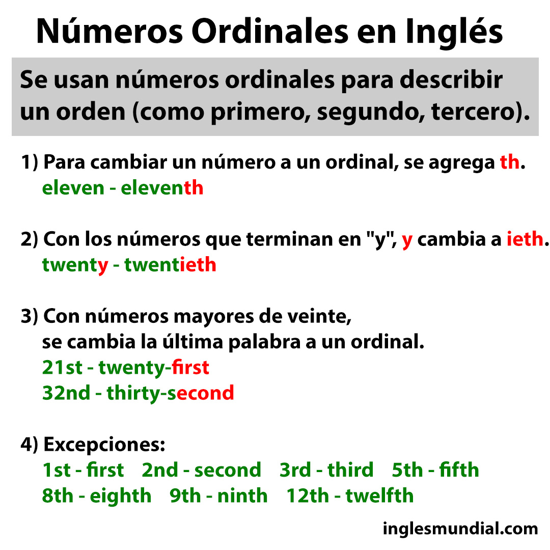 ordinales infografía