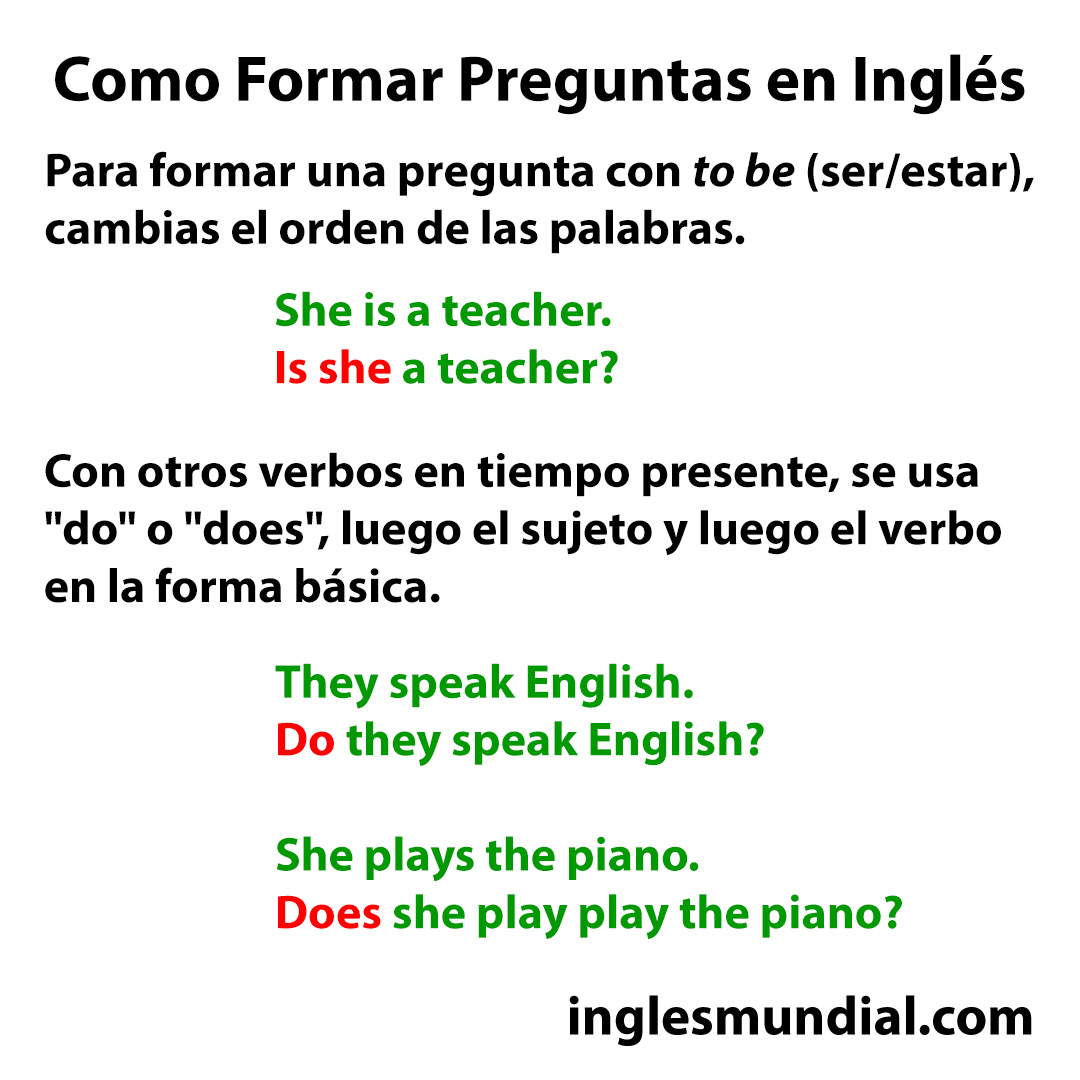 preguntas infografía